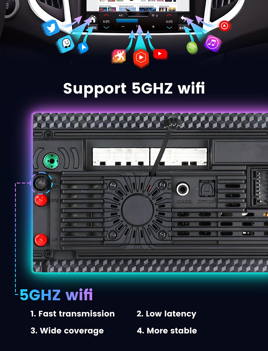 Conexiune Wi-Fi